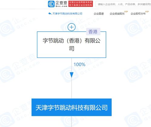 张一鸣与梁汝波退出天津字节跳动科技 战略调整与未来展望